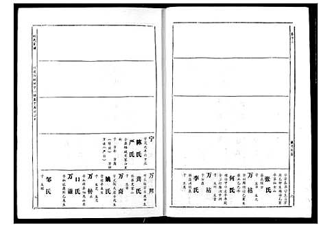 [林]林氏宗谱 (湖北) 林氏家谱_九.pdf