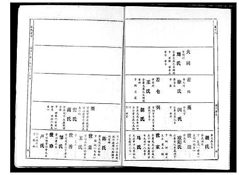 [林]林氏宗谱 (湖北) 林氏家谱_十一.pdf