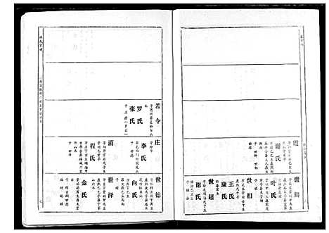 [林]林氏宗谱 (湖北) 林氏家谱_十一.pdf