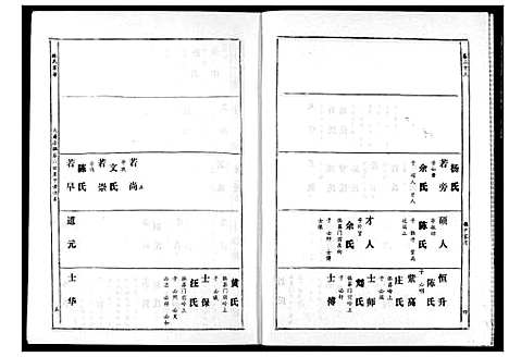 [林]林氏宗谱 (湖北) 林氏家谱_十三.pdf