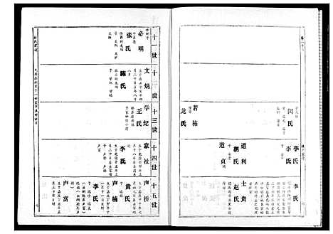 [林]林氏宗谱 (湖北) 林氏家谱_十三.pdf