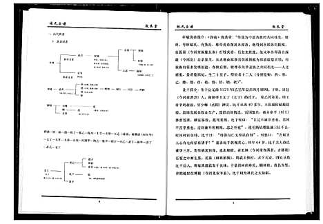 [林]林氏宗谱 (湖北) 林氏家谱_四.pdf