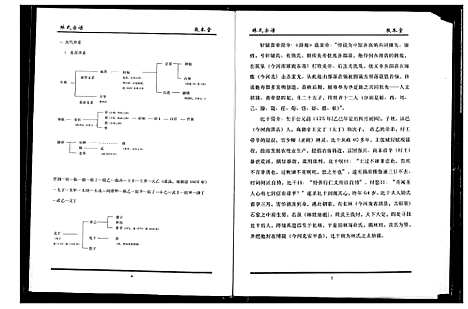 [林]林氏宗谱 (湖北) 林氏家谱_七.pdf