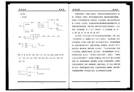 [林]林氏宗谱 (湖北) 林氏家谱_八.pdf