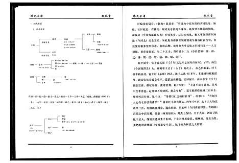 [林]林氏宗谱 (湖北) 林氏家谱_九.pdf