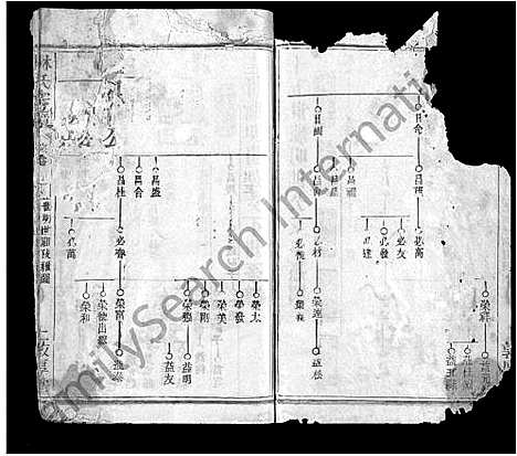 [林]林氏宗谱_14卷 (湖北) 林氏家谱_六.pdf