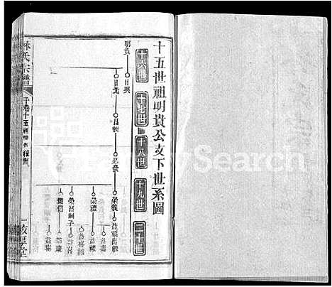 [林]林氏宗谱_14卷 (湖北) 林氏家谱_八.pdf