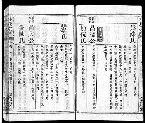 [林]林氏宗谱_14卷 (湖北) 林氏家谱_八.pdf