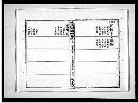 [林]林氏宗谱_19卷_及卷首-黄冈林氏宗谱世系 (湖北) 林氏家谱_二.pdf