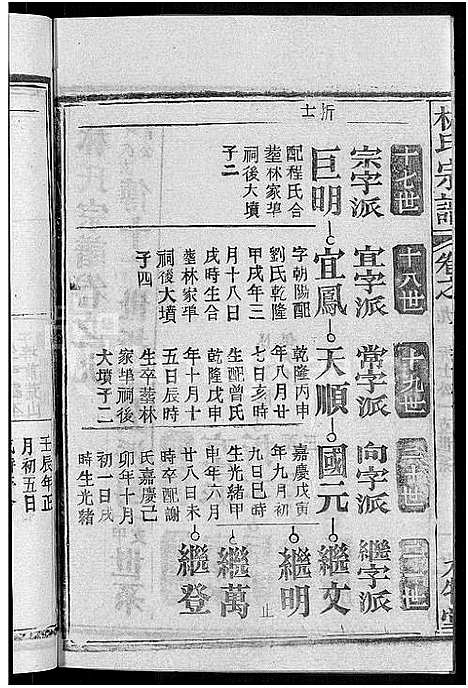 [林]林氏宗谱_23卷 (湖北) 林氏家谱_二.pdf