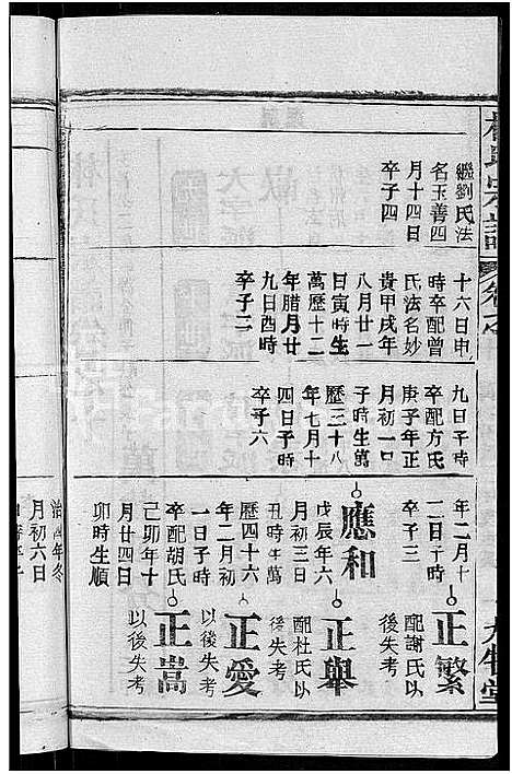 [林]林氏宗谱_23卷 (湖北) 林氏家谱_三.pdf