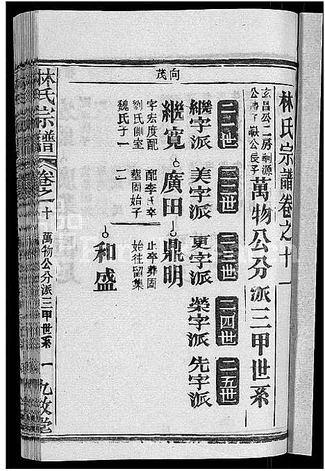 [林]林氏宗谱_23卷 (湖北) 林氏家谱_四.pdf