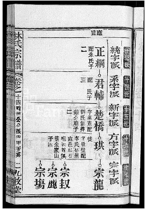 [林]林氏宗谱_23卷 (湖北) 林氏家谱_七.pdf