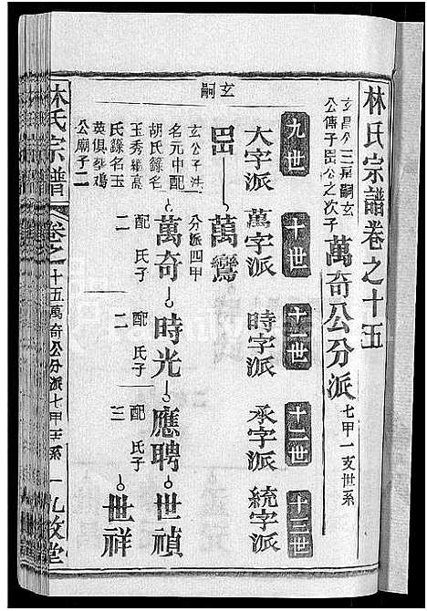 [林]林氏宗谱_23卷 (湖北) 林氏家谱_八.pdf