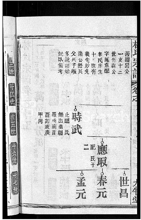 [林]林氏宗谱_23卷 (湖北) 林氏家谱_八.pdf