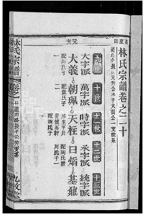 [林]林氏宗谱_23卷 (湖北) 林氏家谱_十四.pdf