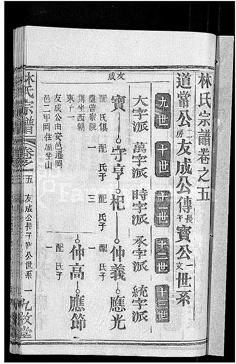 [林]林氏宗谱_23卷 (湖北) 林氏家谱_十九.pdf