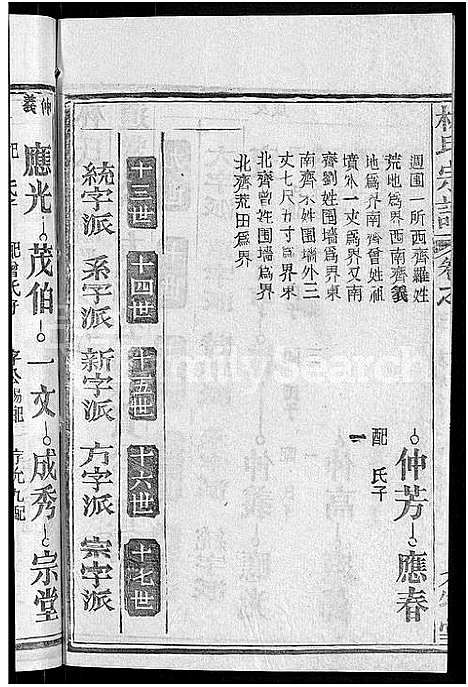 [林]林氏宗谱_23卷 (湖北) 林氏家谱_十九.pdf