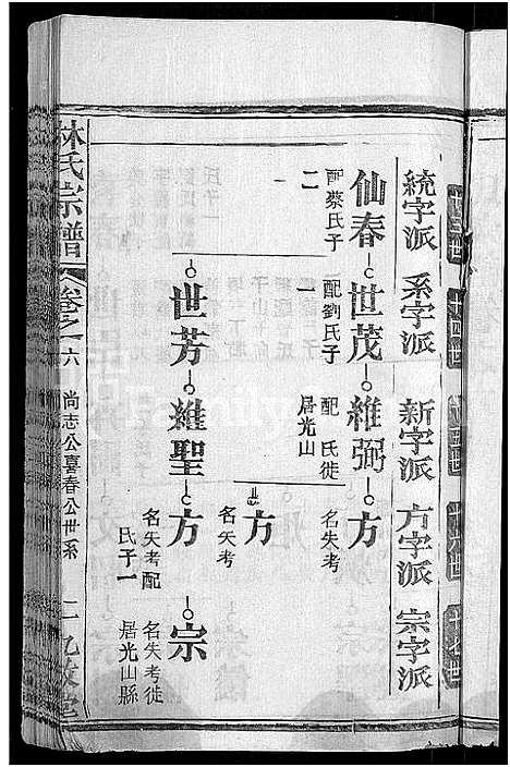 [林]林氏宗谱_23卷 (湖北) 林氏家谱_二十一.pdf