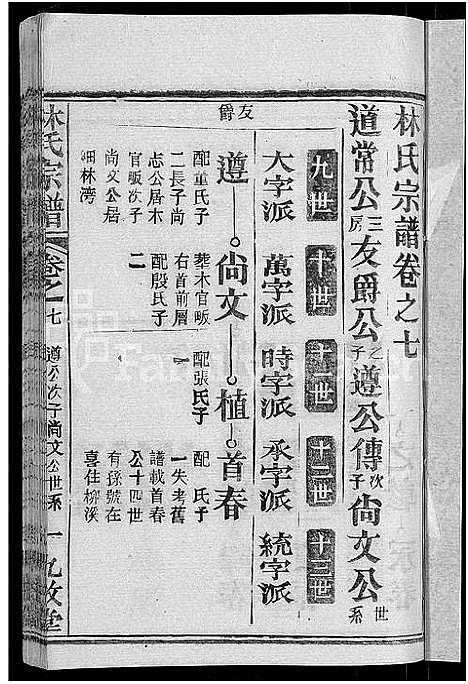 [林]林氏宗谱_23卷 (湖北) 林氏家谱_二十二.pdf