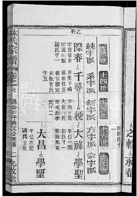 [林]林氏宗谱_23卷 (湖北) 林氏家谱_二十二.pdf