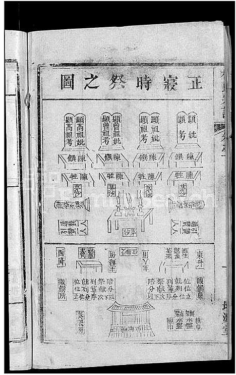 [林]林氏宗谱_卷数杂异-黄冈林氏四修宗谱 (湖北) 林氏家谱_二十一.pdf