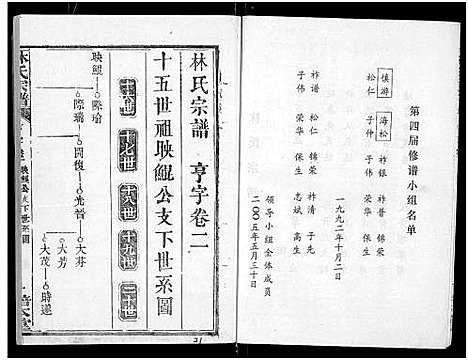 [林]林氏宗谱_残卷 (湖北) 林氏家谱_一.pdf