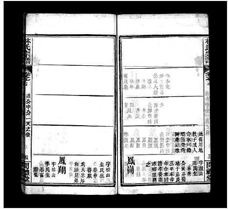 [林]西陵林氏宗谱_10卷首3卷-林氏宗谱 (湖北) 西陵林氏家谱_十.pdf