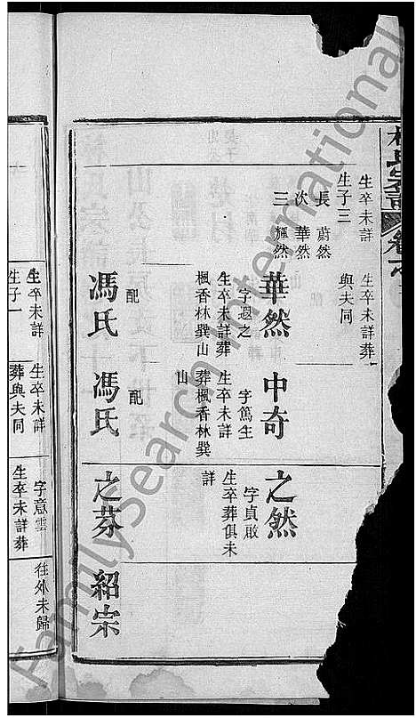 [林]林氏宗谱_27卷-西陵林氏续修宗谱 (湖北) 林氏家谱_三.pdf