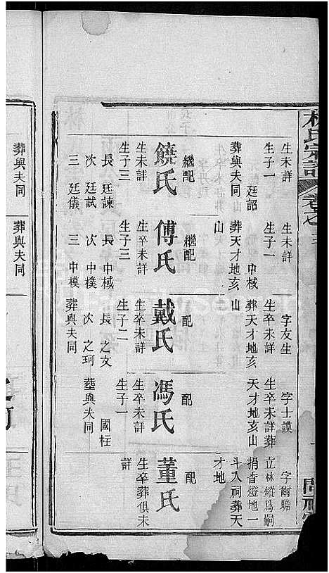 [林]林氏宗谱_27卷-西陵林氏续修宗谱 (湖北) 林氏家谱_四.pdf