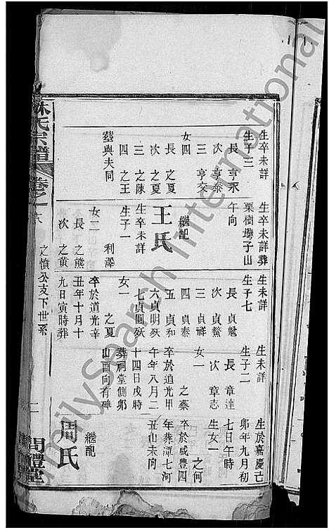 [林]林氏宗谱_27卷-西陵林氏续修宗谱 (湖北) 林氏家谱_八.pdf