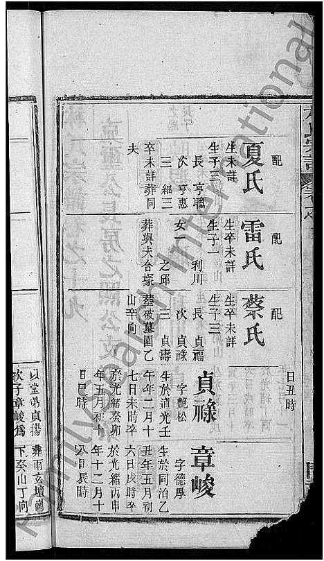 [林]林氏宗谱_27卷-西陵林氏续修宗谱 (湖北) 林氏家谱_九.pdf