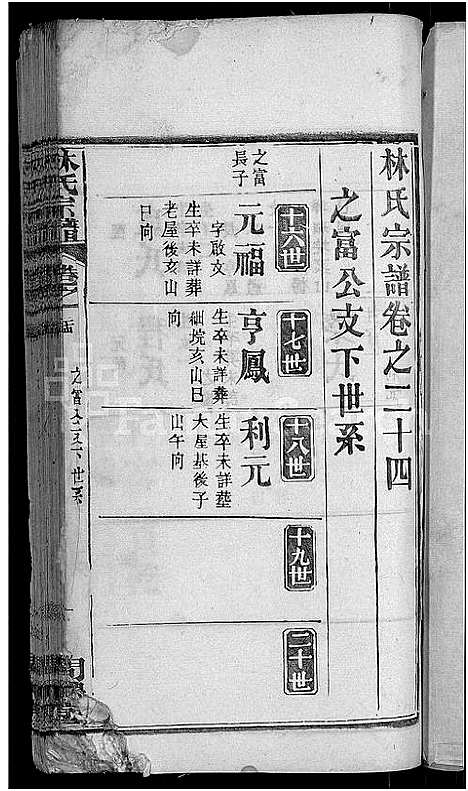 [林]林氏宗谱_27卷-西陵林氏续修宗谱 (湖北) 林氏家谱_十三.pdf