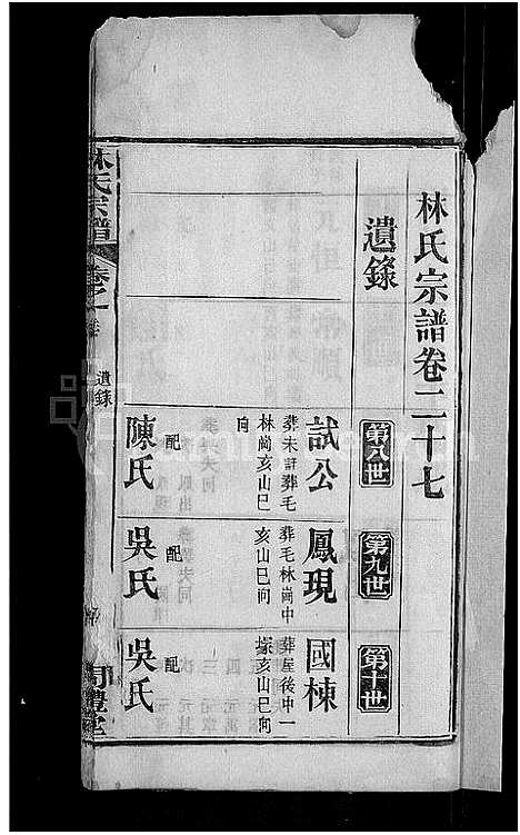 [林]林氏宗谱_27卷-西陵林氏续修宗谱 (湖北) 林氏家谱_十五.pdf