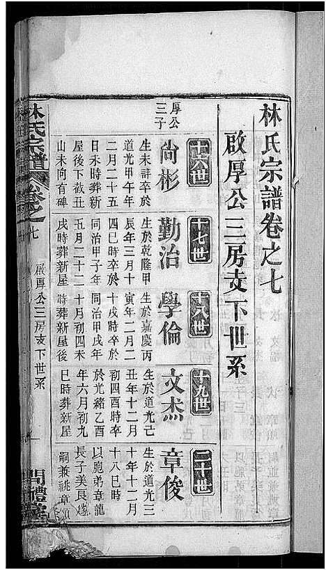 [林]林氏宗谱_27卷-西陵林氏续修宗谱 (湖北) 林氏家谱_二十一.pdf