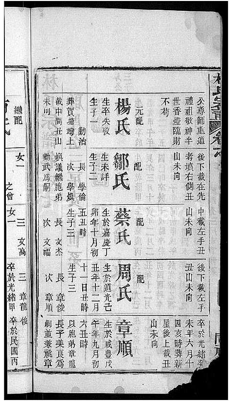 [林]林氏宗谱_27卷-西陵林氏续修宗谱 (湖北) 林氏家谱_二十一.pdf