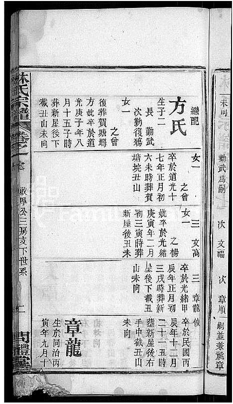 [林]林氏宗谱_27卷-西陵林氏续修宗谱 (湖北) 林氏家谱_二十一.pdf