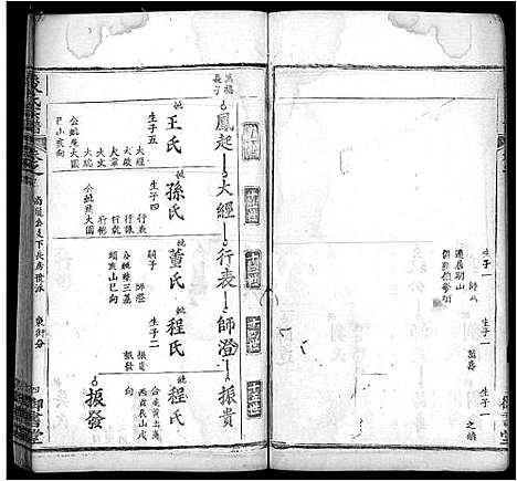 [凌]凌氏宗谱_18卷首2卷 (湖北) 凌氏家谱_十三.pdf