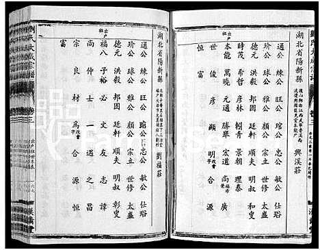 [刘]刘氏大成宗谱_Liu Shi Da Cheng_刘氏大成宗谱 (湖北) 刘氏大成家谱_三.pdf