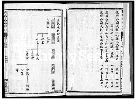 [刘]刘氏大成宗谱_Liu Shi Da Cheng_刘氏大成宗谱 (湖北) 刘氏大成家谱_五.pdf