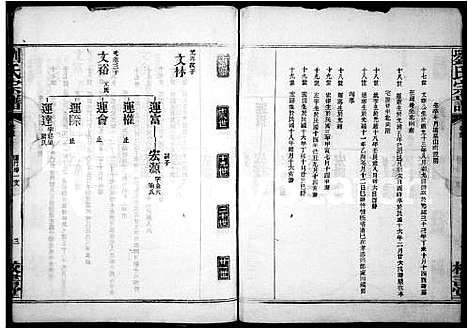 [刘]刘氏宗谱 (湖北) 刘氏家谱_一.pdf