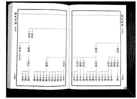 [刘]刘氏宗谱 (湖北) 刘氏家谱_一.pdf