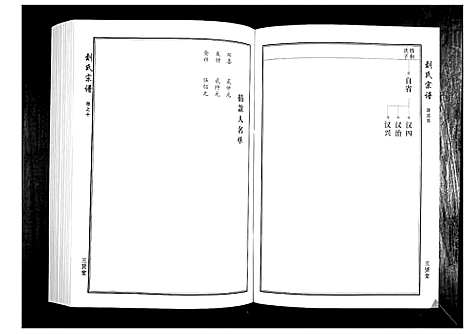 [刘]刘氏宗谱 (湖北) 刘氏家谱_三.pdf