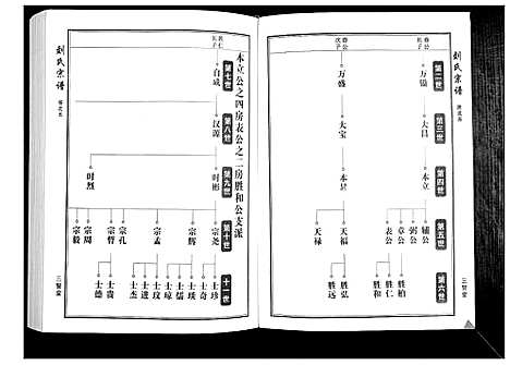 [刘]刘氏宗谱 (湖北) 刘氏家谱_四.pdf