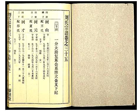 [刘]刘氏宗谱 (湖北) 刘氏家谱_三十九.pdf