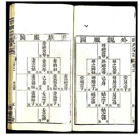 [刘]刘氏宗谱 (湖北) 刘氏家谱_二.pdf