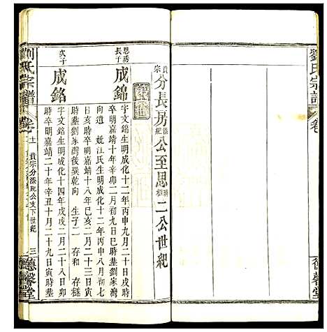 [刘]刘氏宗谱 (湖北) 刘氏家谱_六.pdf