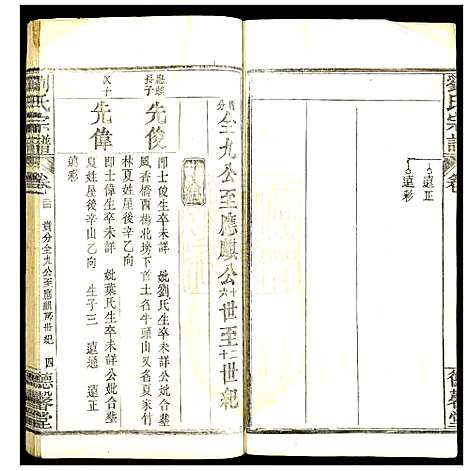 [刘]刘氏宗谱 (湖北) 刘氏家谱_十二.pdf