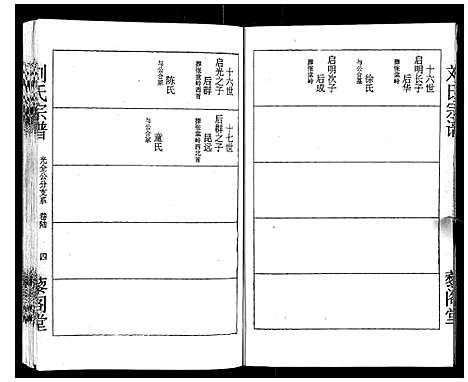 [刘]刘氏宗谱 (湖北) 刘氏家谱_六.pdf