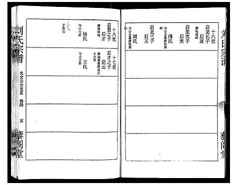 [刘]刘氏宗谱 (湖北) 刘氏家谱_六.pdf